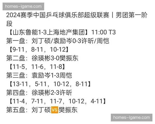 九支球队因违纪遭遇扣分 特殊积分榜重塑联赛竞争格局